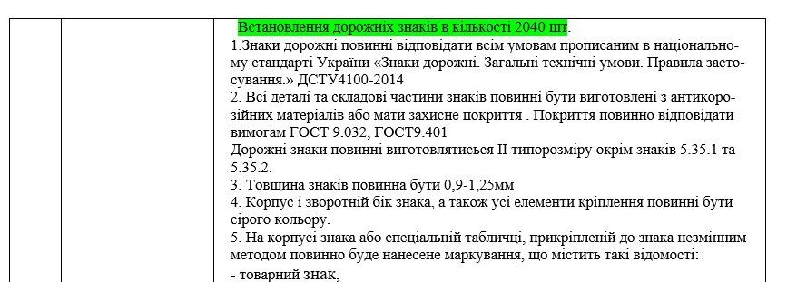 В Днепре обновят дорожные знаки на 5 миллионов гривен 3