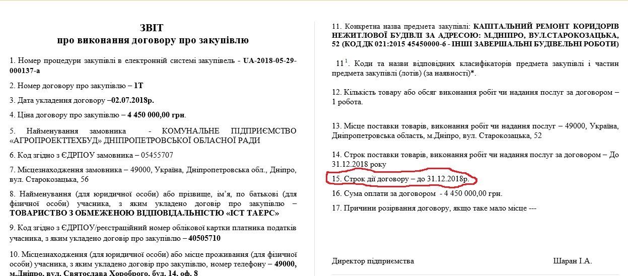 Днепропетровский облсовет потратил 4,5 миллиона на ремонт здания на Староказацкой: что сделано 2