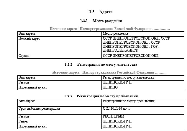Зачем гражданам России имущество в центре Каменского 4