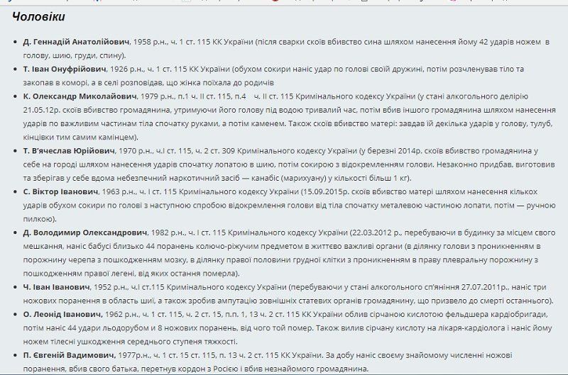 Вкратце о подопечных больницы