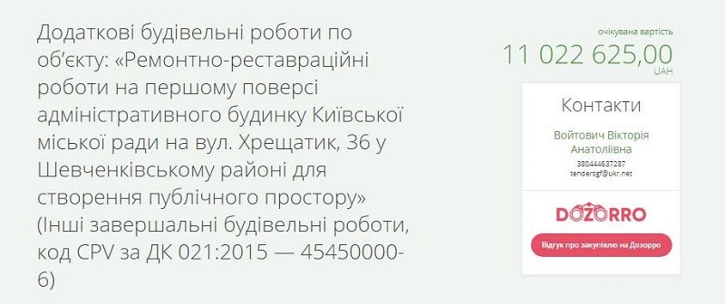 Сколько денег потратили на ремонт здания мэрии в Киеве 2