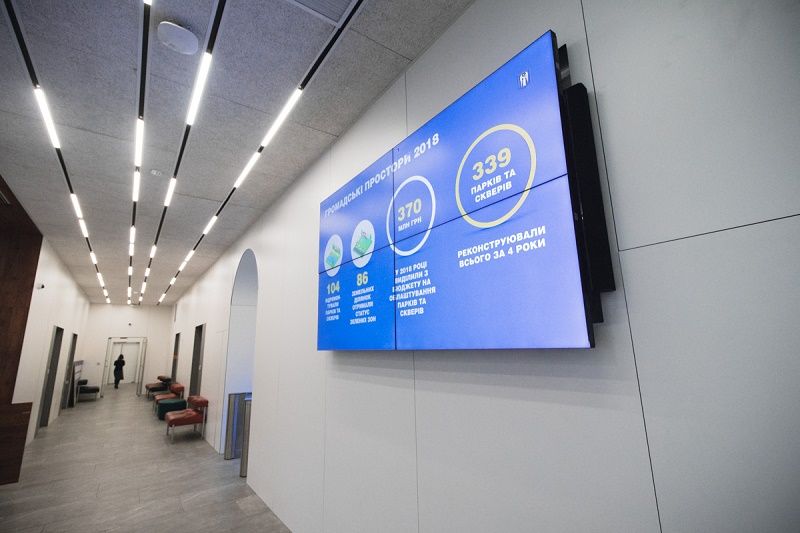 на экранах посетители могут увидеть результаты работы городской администрации