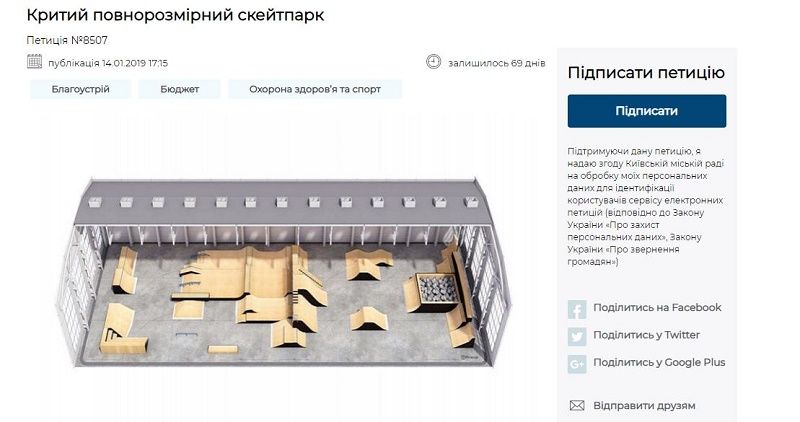 Десятинная церковь и бесплатные телефоны врачам: ТОП-10 январских петиций Киева 7