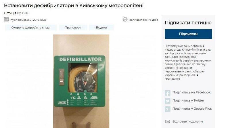 Десятинная церковь и бесплатные телефоны врачам: ТОП-10 январских петиций Киева 9