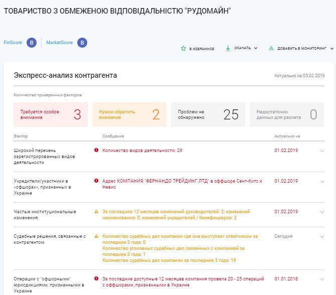 В Кривом Роге рядом с жилыми домами будут проводить взрывные работы 2
