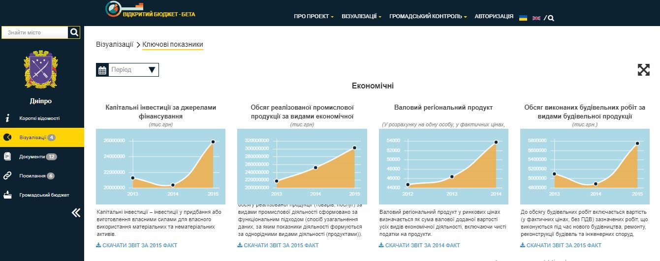 Как Днепр остается закрытым, благодаря Янике Мерило 1