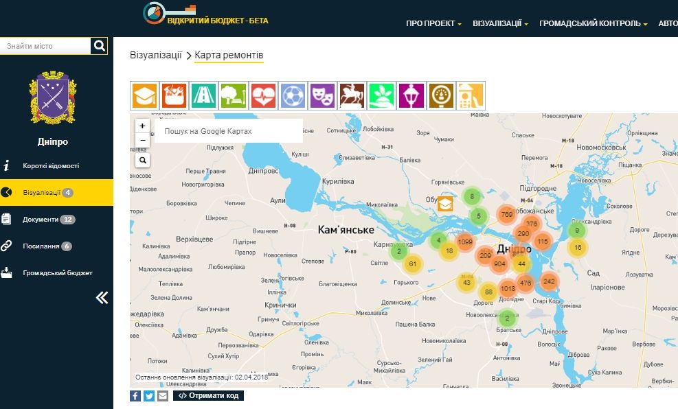 Как Днепр остается закрытым, благодаря Янике Мерило 3