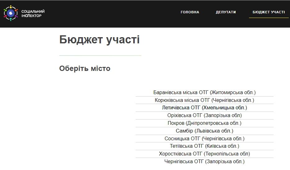 Как Днепр остается закрытым, благодаря Янике Мерило 4