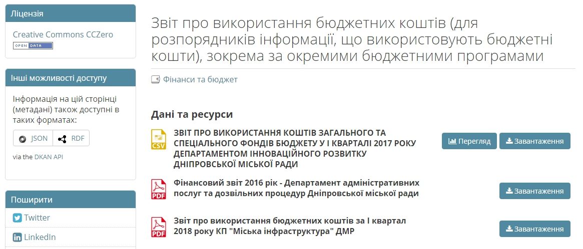 Как Днепр остается закрытым, благодаря Янике Мерило 9