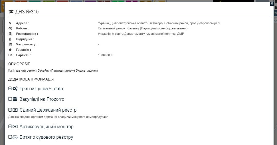 Как Днепр остается закрытым, благодаря Янике Мерило 11