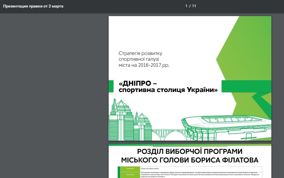 Как Днепр остается закрытым, благодаря Янике Мерило 14