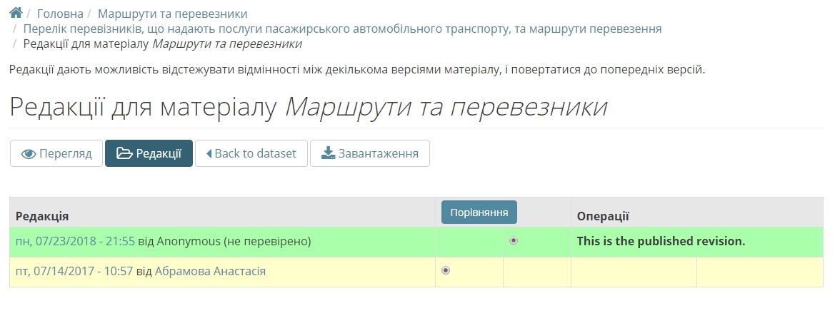 Как Днепр остается закрытым, благодаря Янике Мерило 15