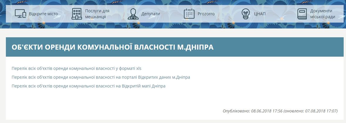 Как Днепр остается закрытым, благодаря Янике Мерило 16