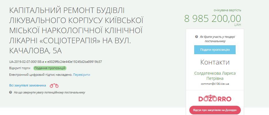 В Киеве отремонтируют больницу для наркоманов за 9 миллионов 1