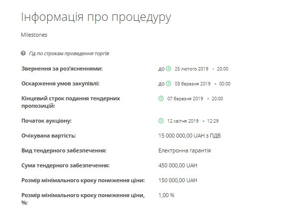 Сколько потратят на новые мусорные баки в Днепре 2