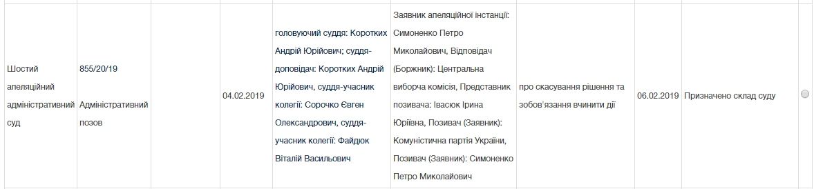 Коммунистическая партия Украины может пойти в Европейский суд 1