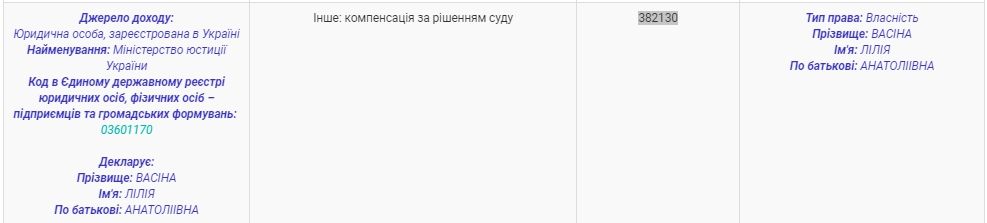 Коммунистическая партия Украины может пойти в Европейский суд 3