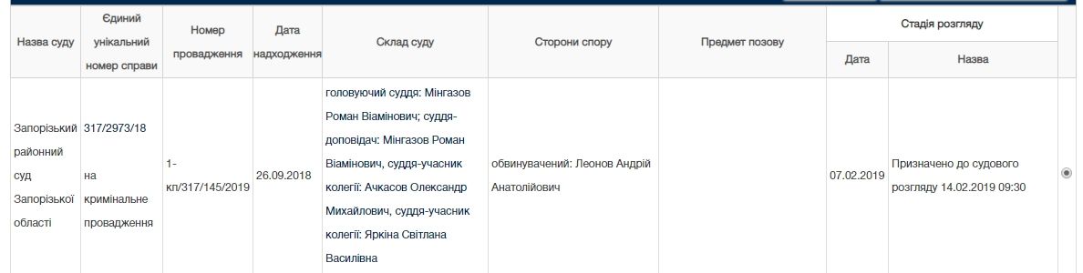 Где проведет День влюбленных судья Андрей Леонов 1