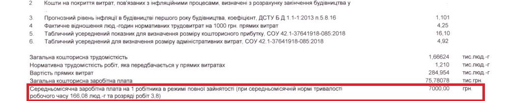 Содержать дороги Киевской области будет польский «Гном» по украинским правилам 2