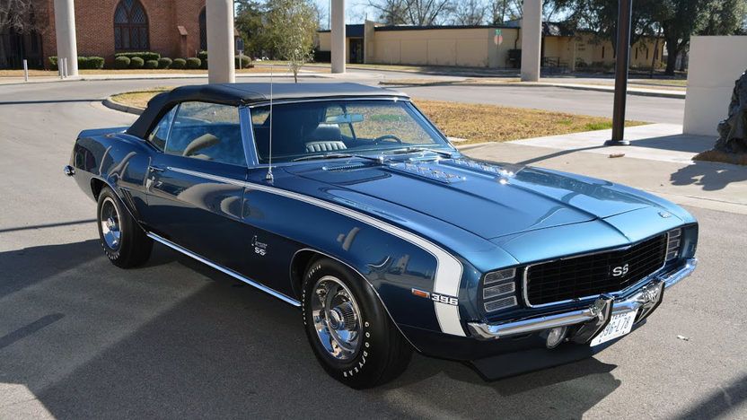 Сотни картин, вещи императоров и раритетные авто: каким антиквариатом владеют кандидаты в президенты Украины 11