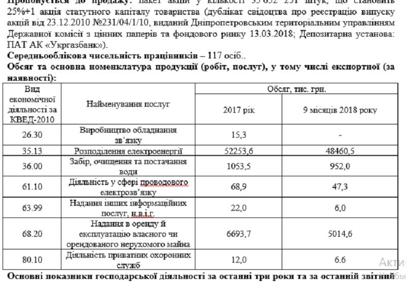 Продажу акций военного завода в Днепре по цене Мерседеса могут признать недействительной 3