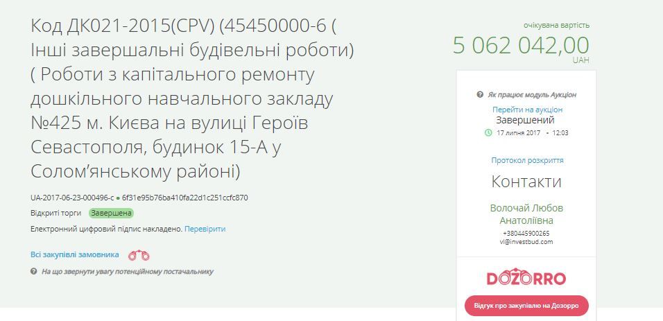 В Киеве на ремонт трех садиков потратят на 8 миллионов больше, чем планировали 2