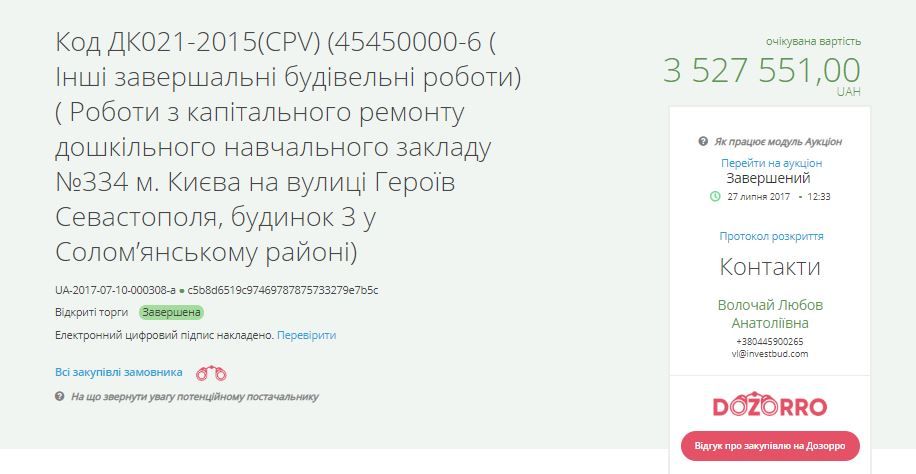 В Киеве на ремонт трех садиков потратят на 8 миллионов больше, чем планировали 3