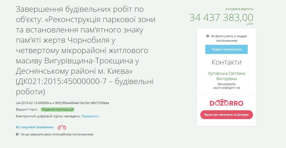В Киеве на Троещине отремонтируют парк и вспомнят о жертвах Чернобыля 1