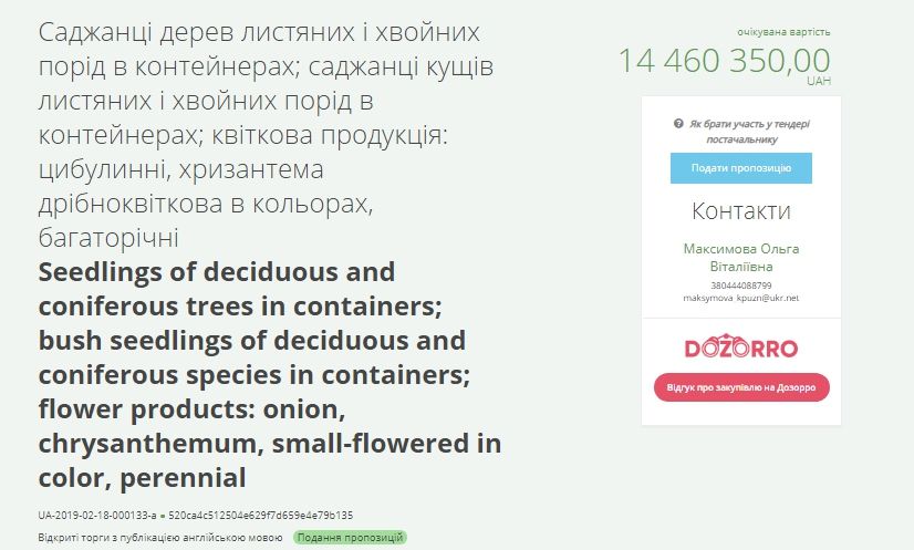 В Киеве высадят каштаны и розы на 14,5 миллионов 1