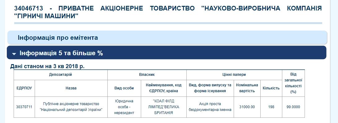 За что коммунальное предприятие Киева заплатит британской компании 100 миллионов 2