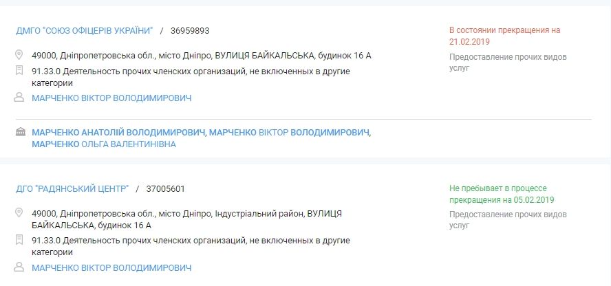 Сепаратист, призывавший Путина в Украину, стал главой избирательной комиссии в Днепре 10