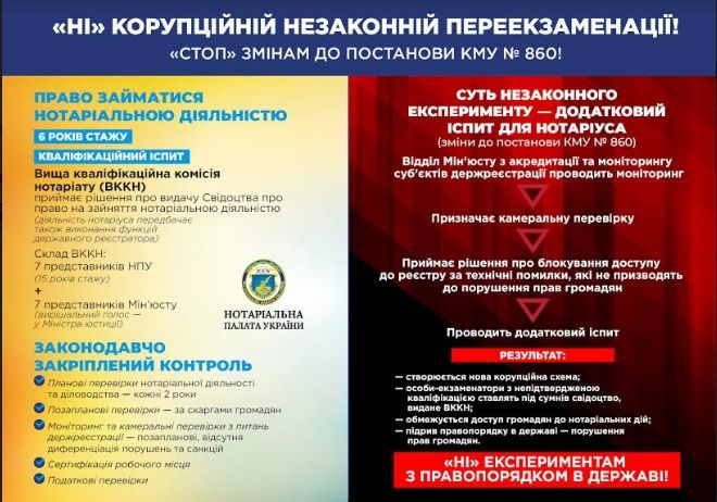В Киеве пройдет «майдан» нотариусов 1