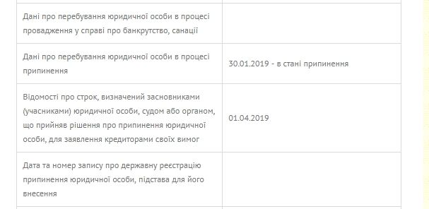 Зачем встречались представитель Минэкологии и «Укргазвидобування» 7