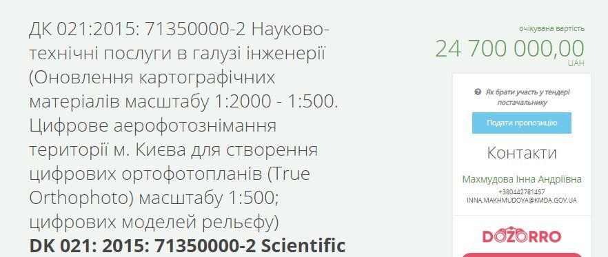 Киев пофотографируют с воздуха за 25 миллионов 1