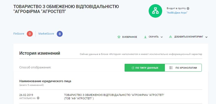 Как связаны Сергей Касьянов, «Агрофирма «Агростеп» и судья Павловский из Днепра 3