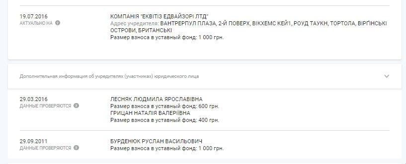 Как связаны Сергей Касьянов, «Агрофирма «Агростеп» и судья Павловский из Днепра 4