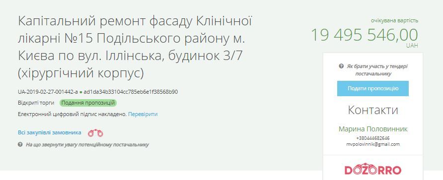 В Киеве на ремонт больницы хотят потратить 20 миллионов 1