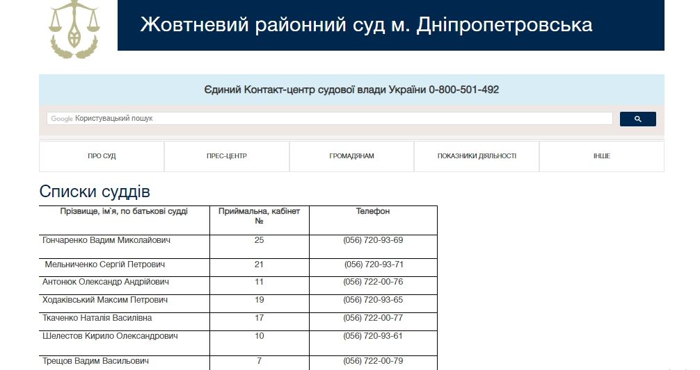 За что уволили судью Жовтневого райсуда Днепра Вадима Трещова 1