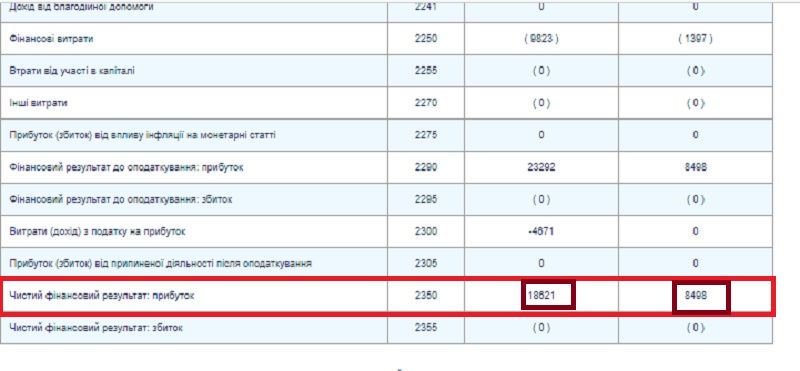 Сергей Тигипко рассказал, что сделает с военным заводом, который принадлежал Порошенко 1