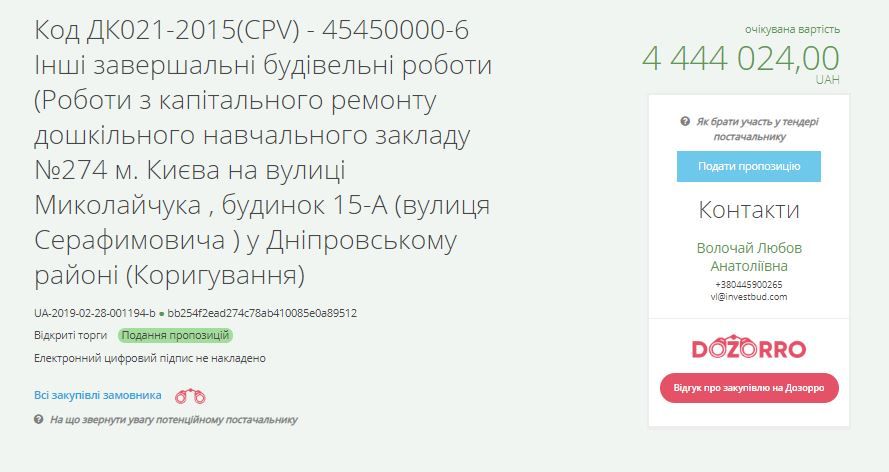 В каких садиках Киева сделают ремонты на 18 миллионов 1
