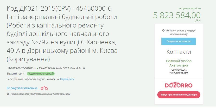 В каких садиках Киева сделают ремонты на 18 миллионов 2