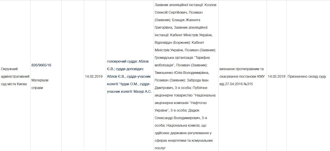 Как Тимошенко «отменила» рост цен на газ 1