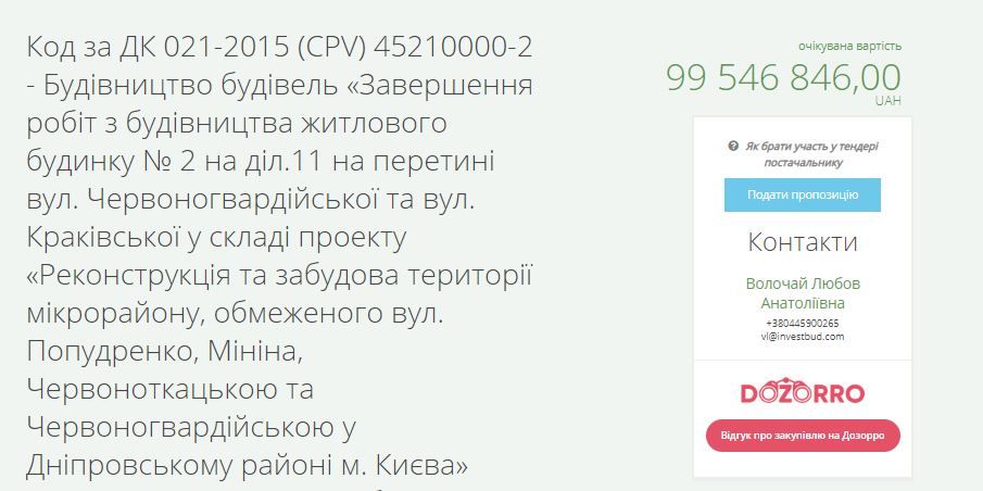 Где в Киеве достроят дом за 100 миллионов 1