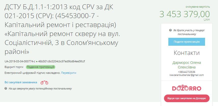 В Киеве отремонтируют сквер за 3,5 миллиона: узнай где 1