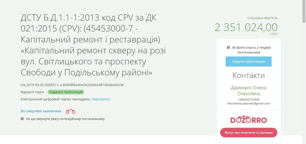 Какие скверы Киева отремонтируют в этом году 1