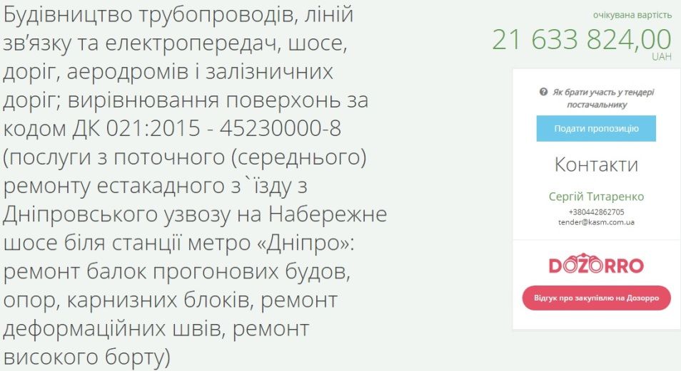 За сколько отремонтируют съезд с Днепровского спуска на Набережное шоссе в Киеве 1