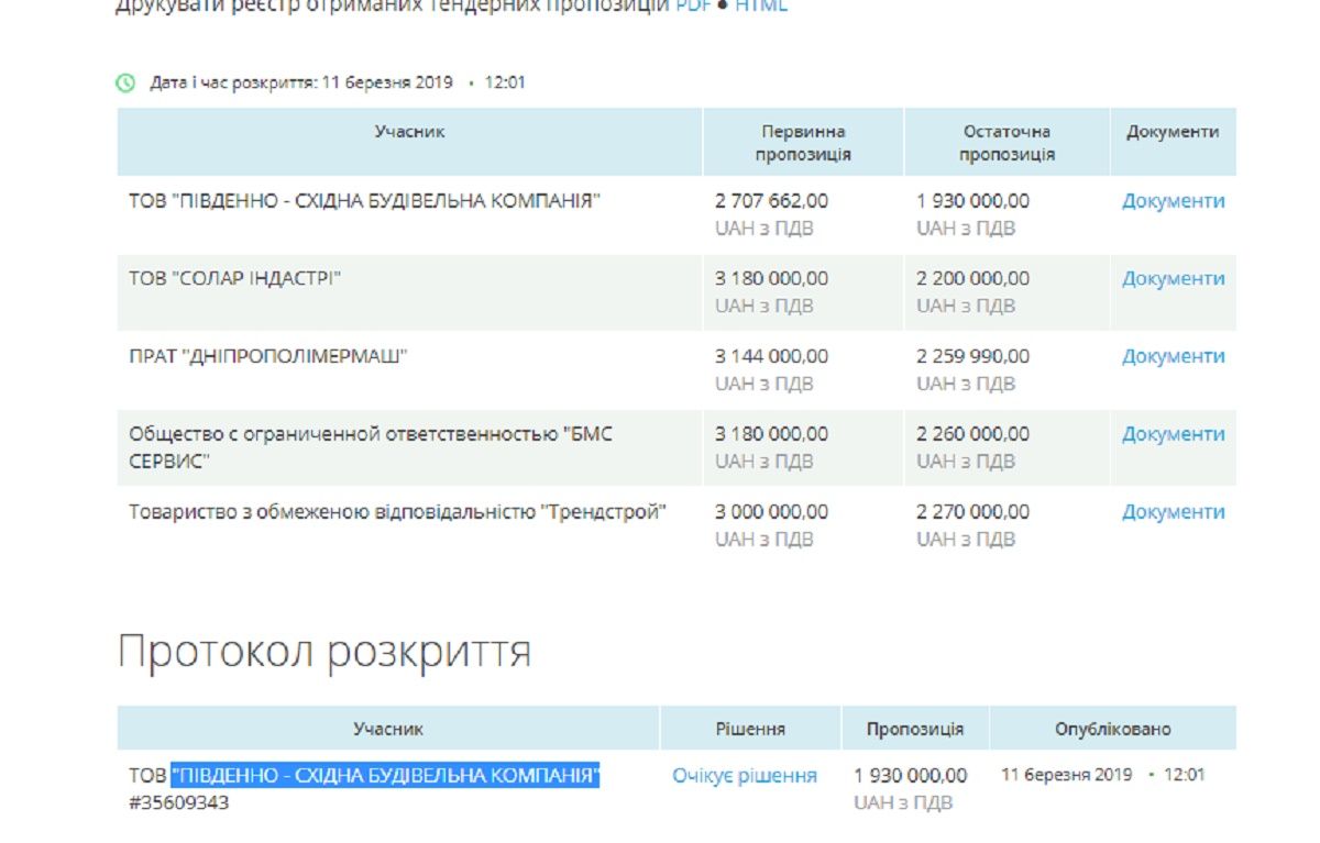 В Днепре Главное управление Госпродпотребслужбы обзаведется собственной солнечной электростанцией 1