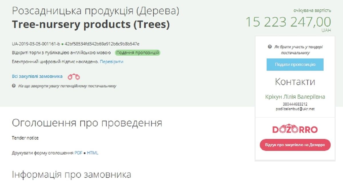 В Киеве высадят сакуру и каштаны Бриоти за 24,7 миллионов 1