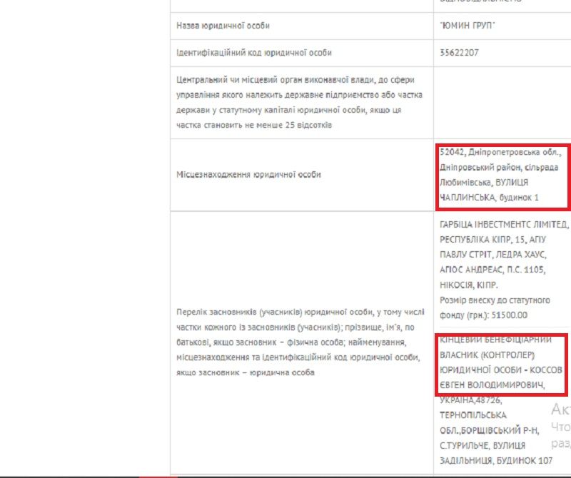 Что Государственное бюро расследований ищет на разворованных заводах Днепропетровской области 2