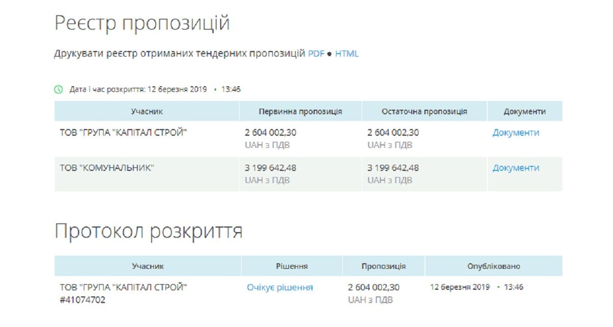 В домах в Днепре отремонтируют сантехсистемы: узнай адреса 1